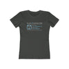 Flux Capacitor Women's Boyfriend Tee